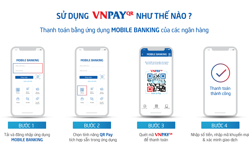 Hướng dẫn thanh toán QR Pay